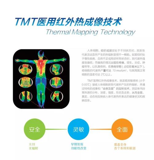 供应商机 医药 器械 设备 tmt医用红外热像仪检测仪